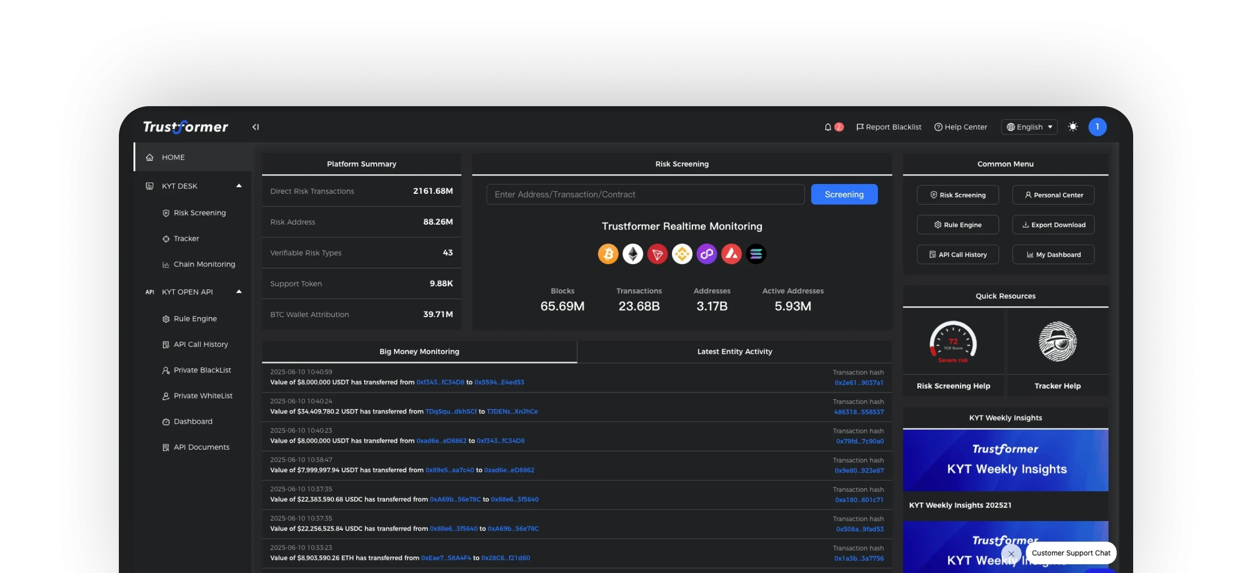 Know-Your-Transaction KYT 1 KYT dash 1 scaled